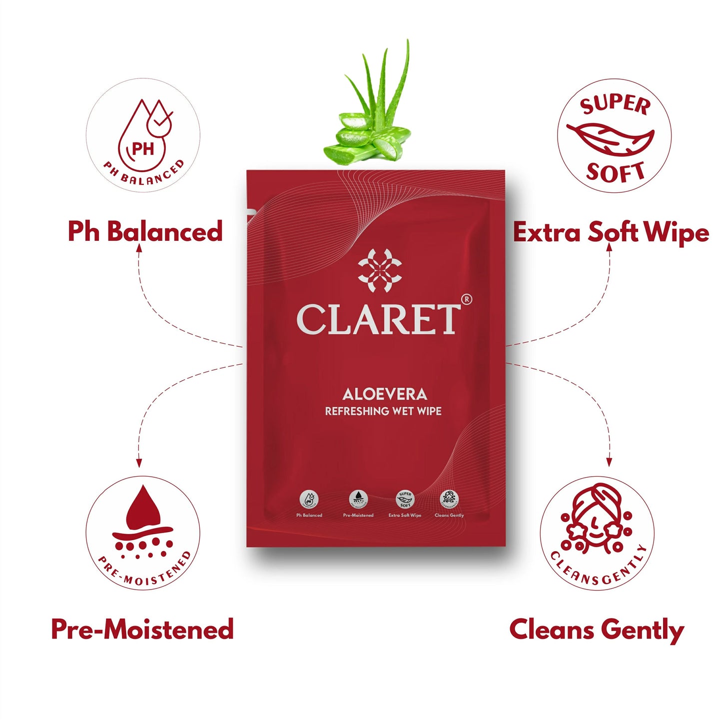 Claret Home & Travel Hygiene Combo - Value Pack of 5