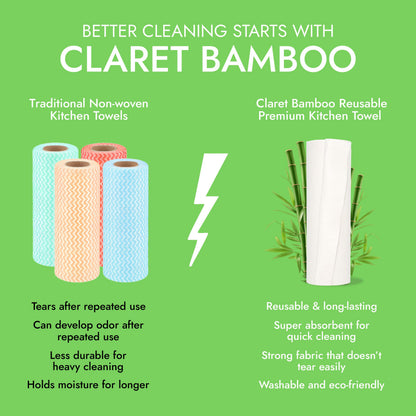 Claret Bamboo Reusable Premium Kitchen Towel 1 Ply 20 Pulls