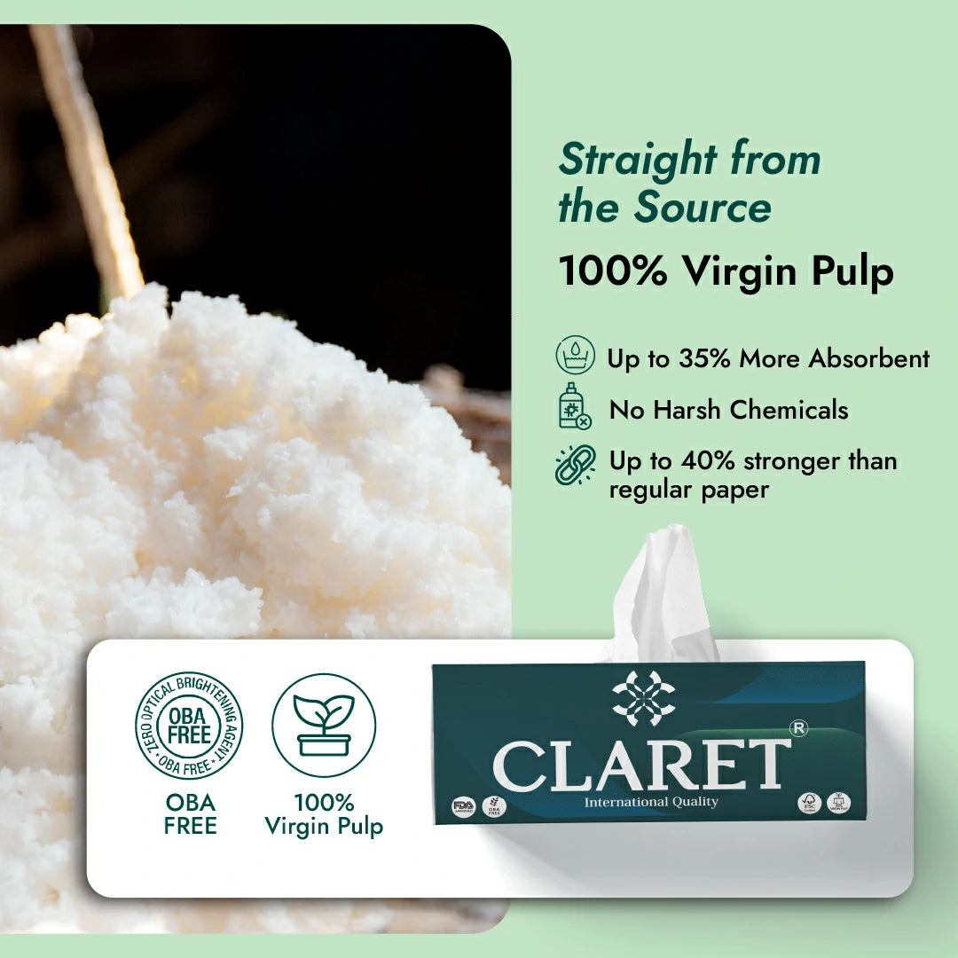 Claret Facial Tissue 2 Ply 200 Pulls (Assorted)