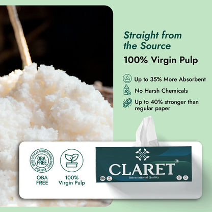 Claret Facial Tissue 2 Ply 200 Pulls (Assorted)