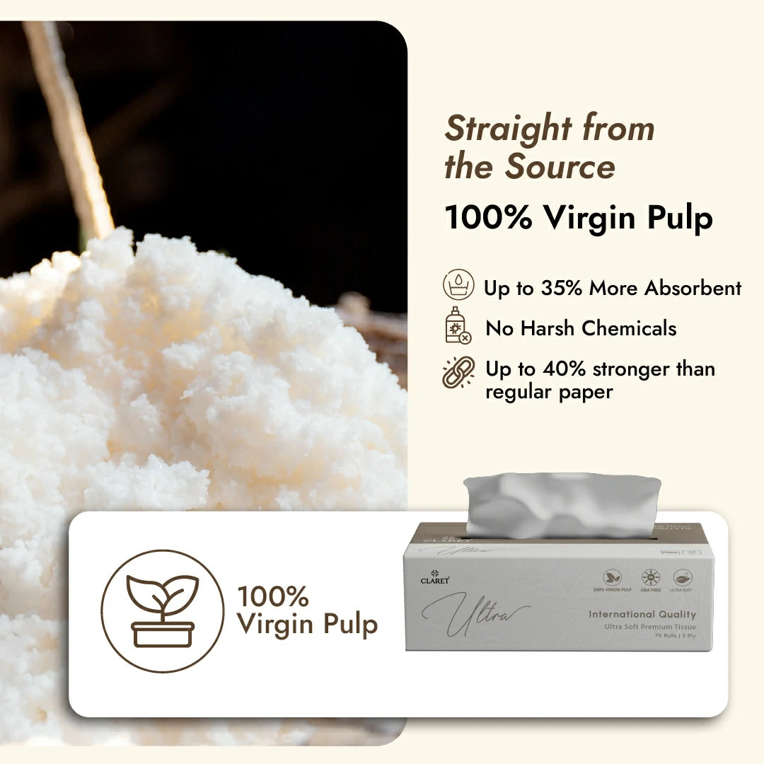 Claret Ultra Premium 3 Ply Facial Tissue 75 Pulls (Assorted)