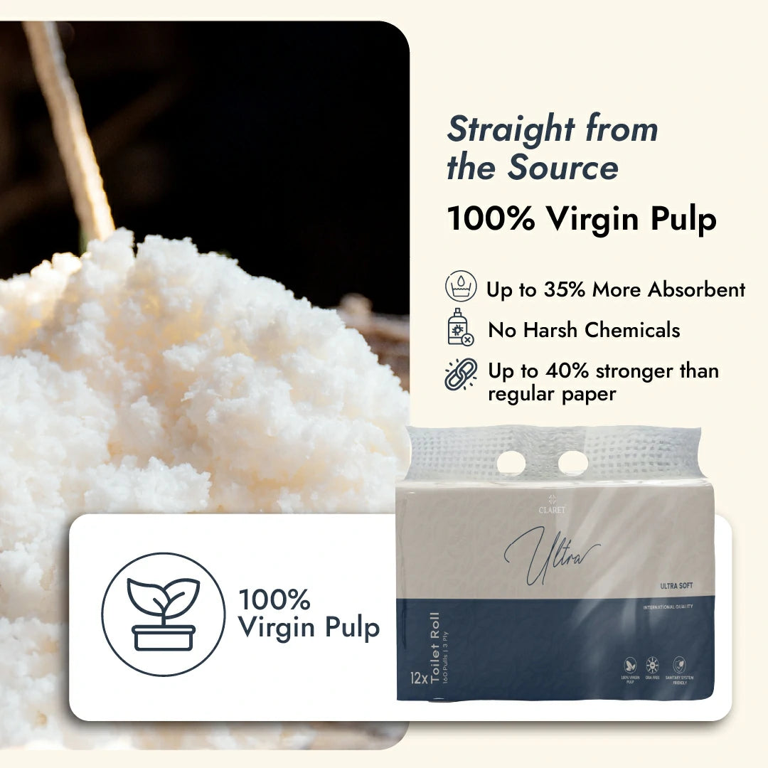 Claret Ultra Toilet Rolls 12 in 1 Combo 3 Ply 160 Pulls