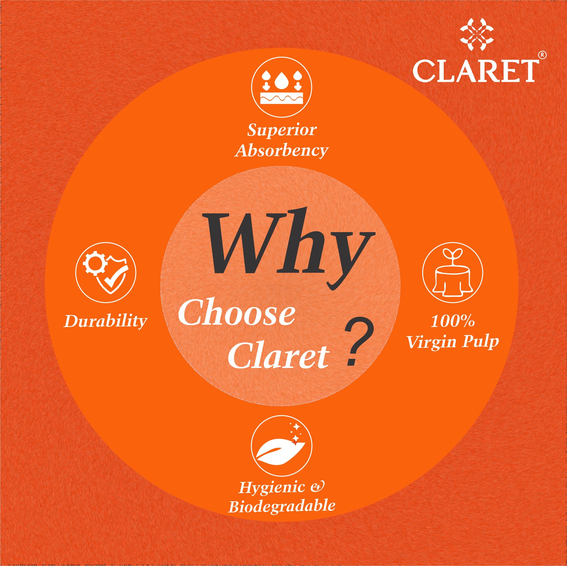 Claret 1 Ply M-Fold Sheet - 125 Sheets
