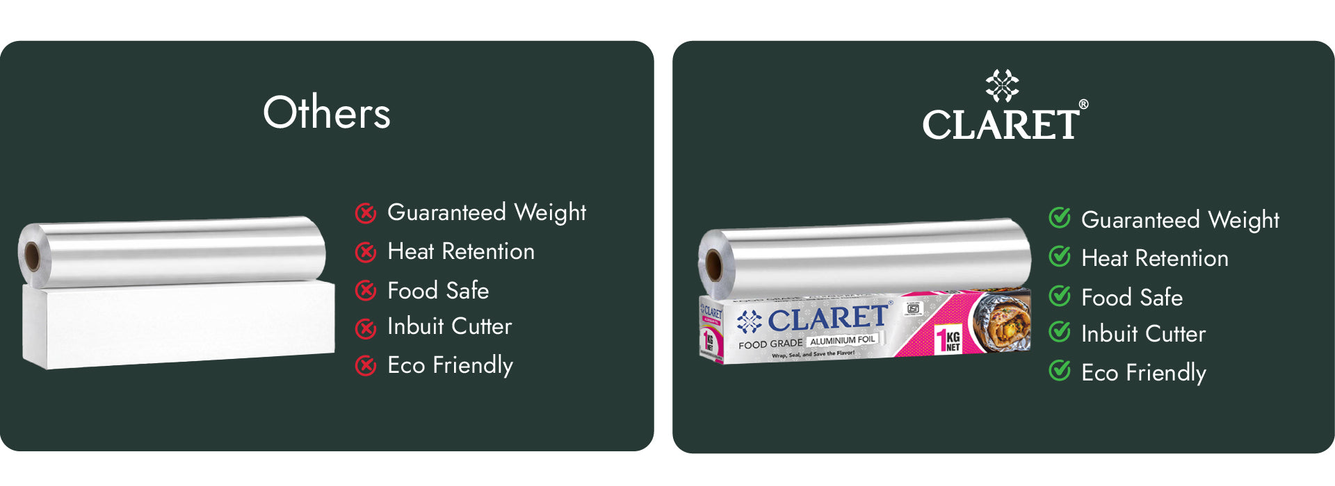 files/Claret_Aluminium_Foil_Roll_1_Kg_Net_Comparison.jpg