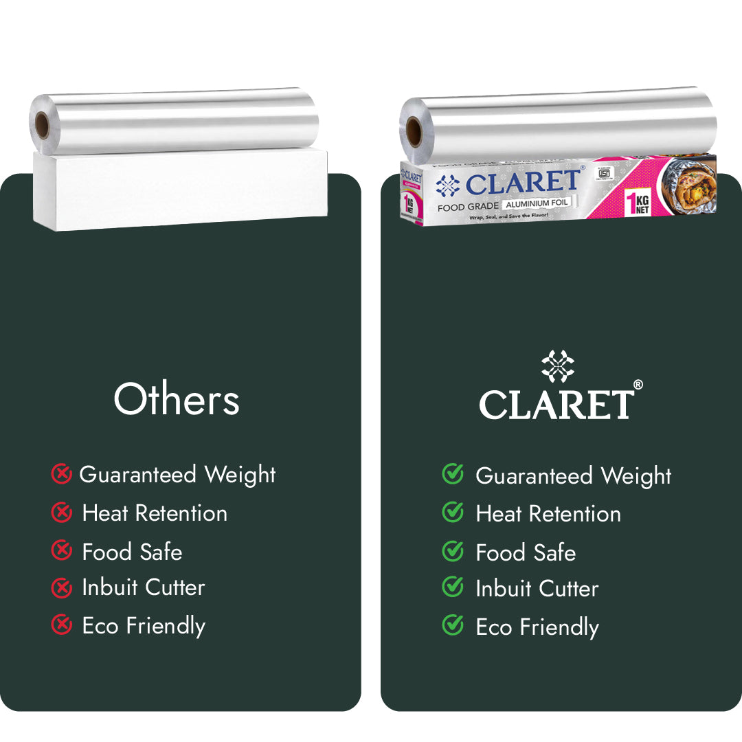 files/Claret_Aluminium_Foil_Roll_1_Kg_Net_Comparison_M.jpg