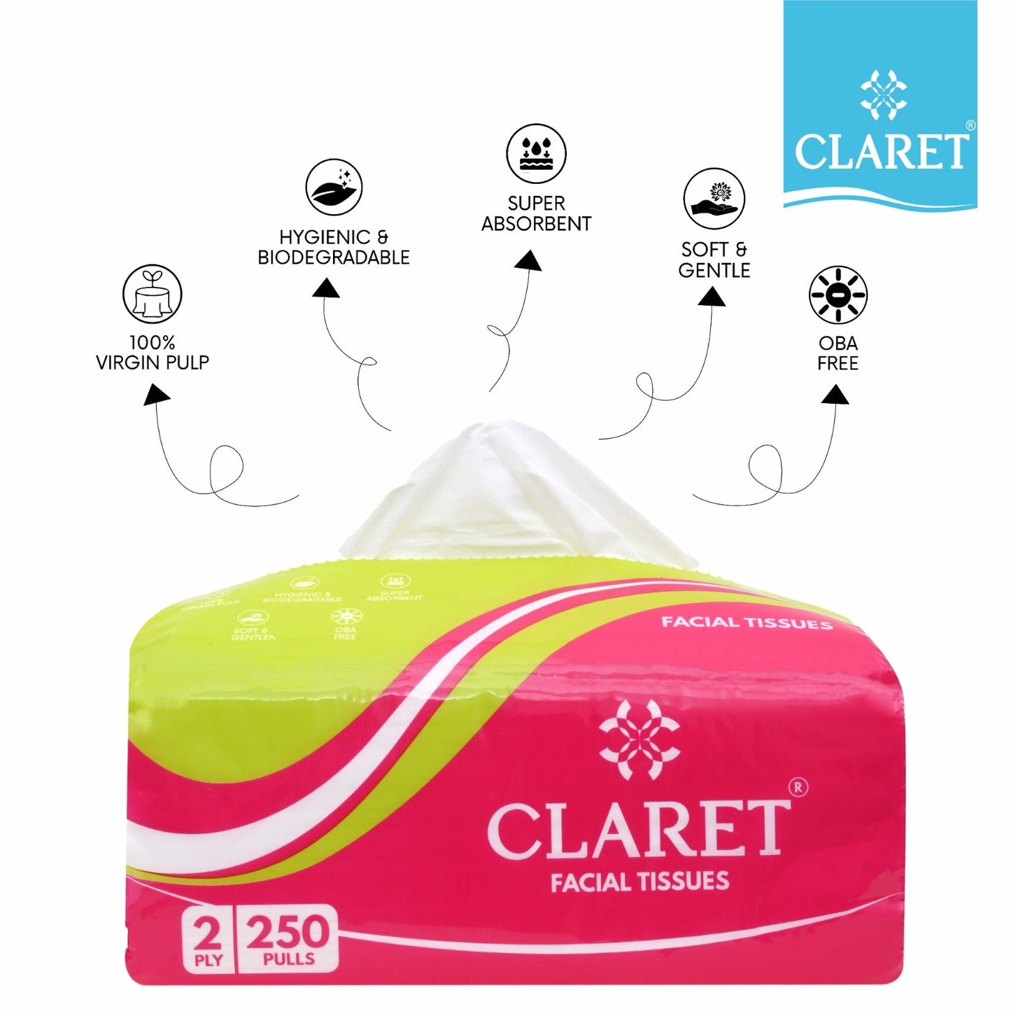 Claret All-In-One Kitchen Hygiene Combo (Set of 5)