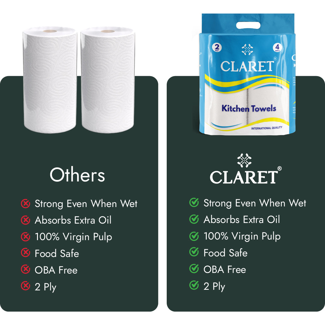 files/Claret_Kitchen_Towel_4_in_1_Combo_2_Ply_60_Pulls_Per_Roll_240_Pulls_Comparison_M.jpg