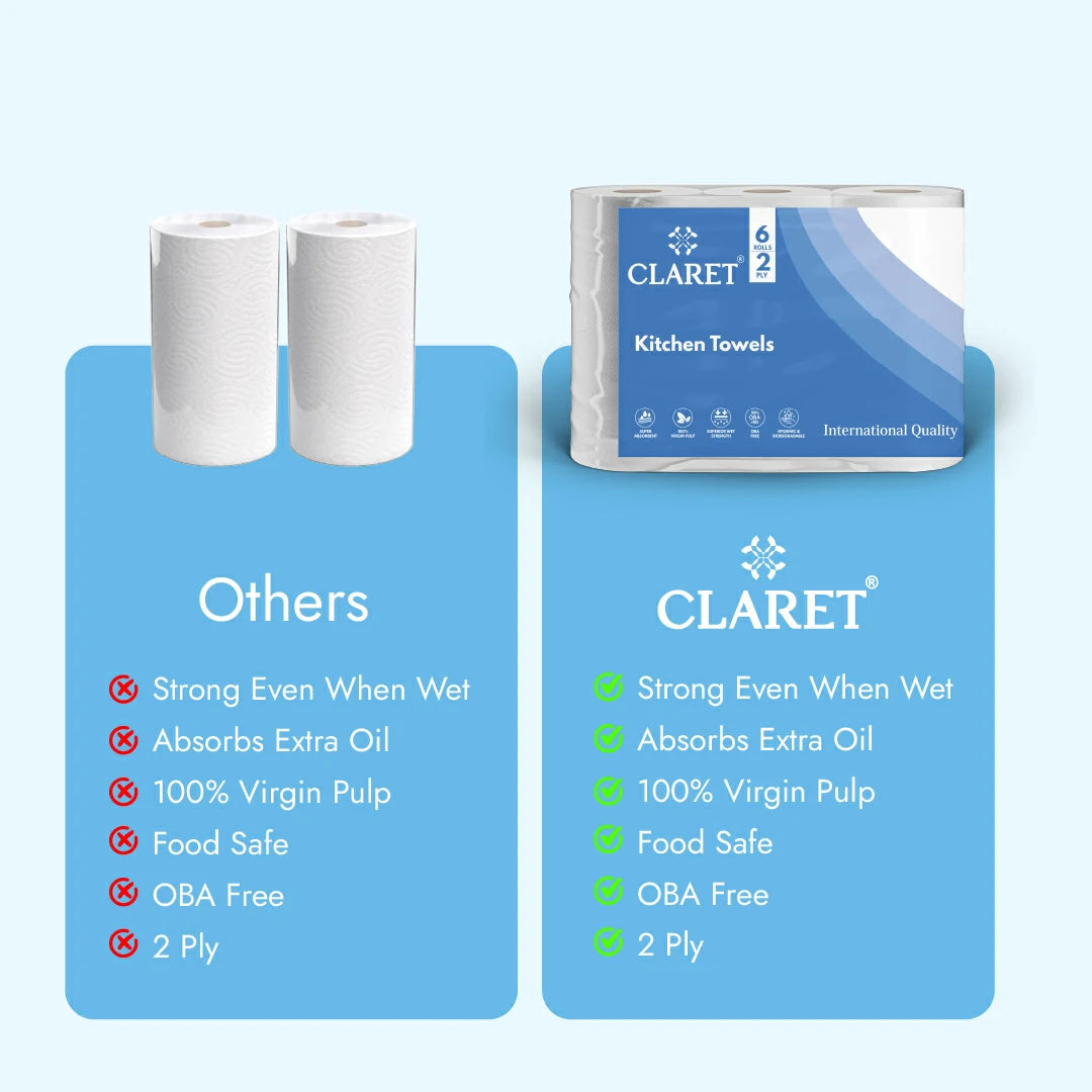 Claret Kitchen Towel 6 in 1 Combo 2 Ply (60 Pulls Per Roll, 360 Pulls)