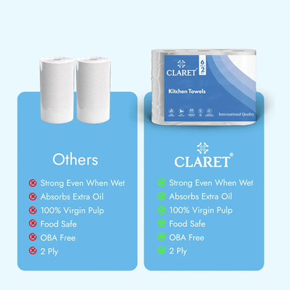 Claret Kitchen Towel 6 in 1 Combo 2 Ply (60 Pulls Per Roll, 360 Pulls)