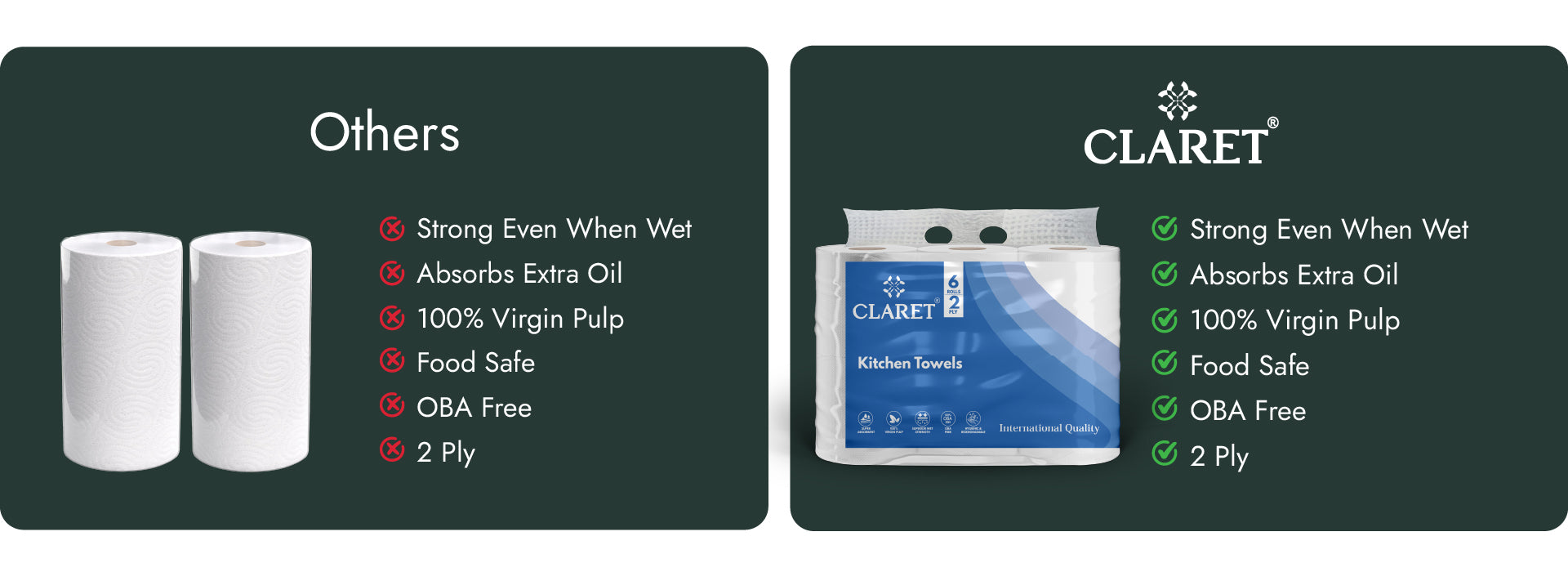 files/Claret_Kitchen_Towel_6_in_1_Combo_2_Ply_60_Pulls_Per_Roll_360_Pulls_Comparison.jpg