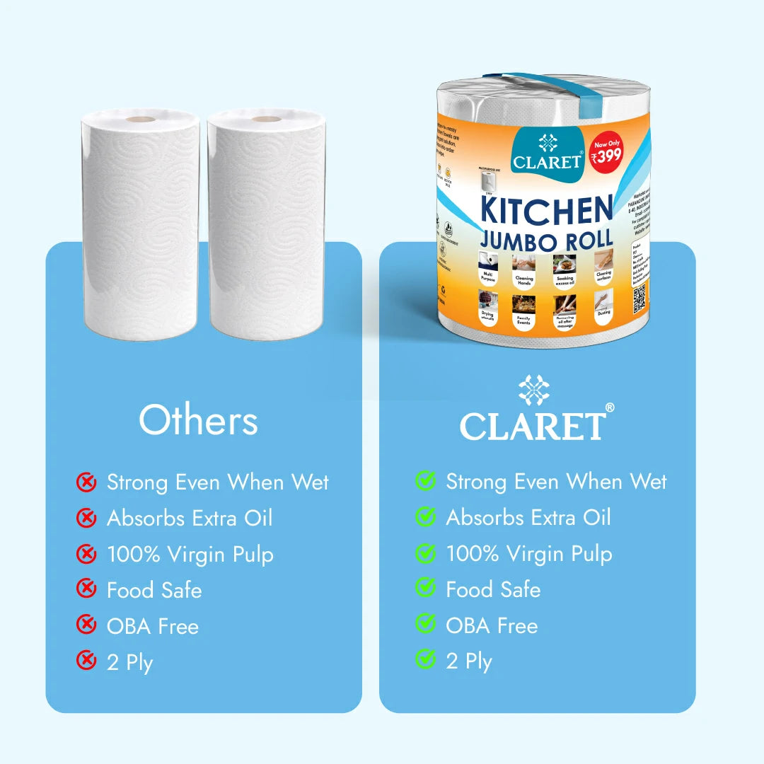 Claret Kitchen Towel Jumbo 2 Ply 300 Pulls