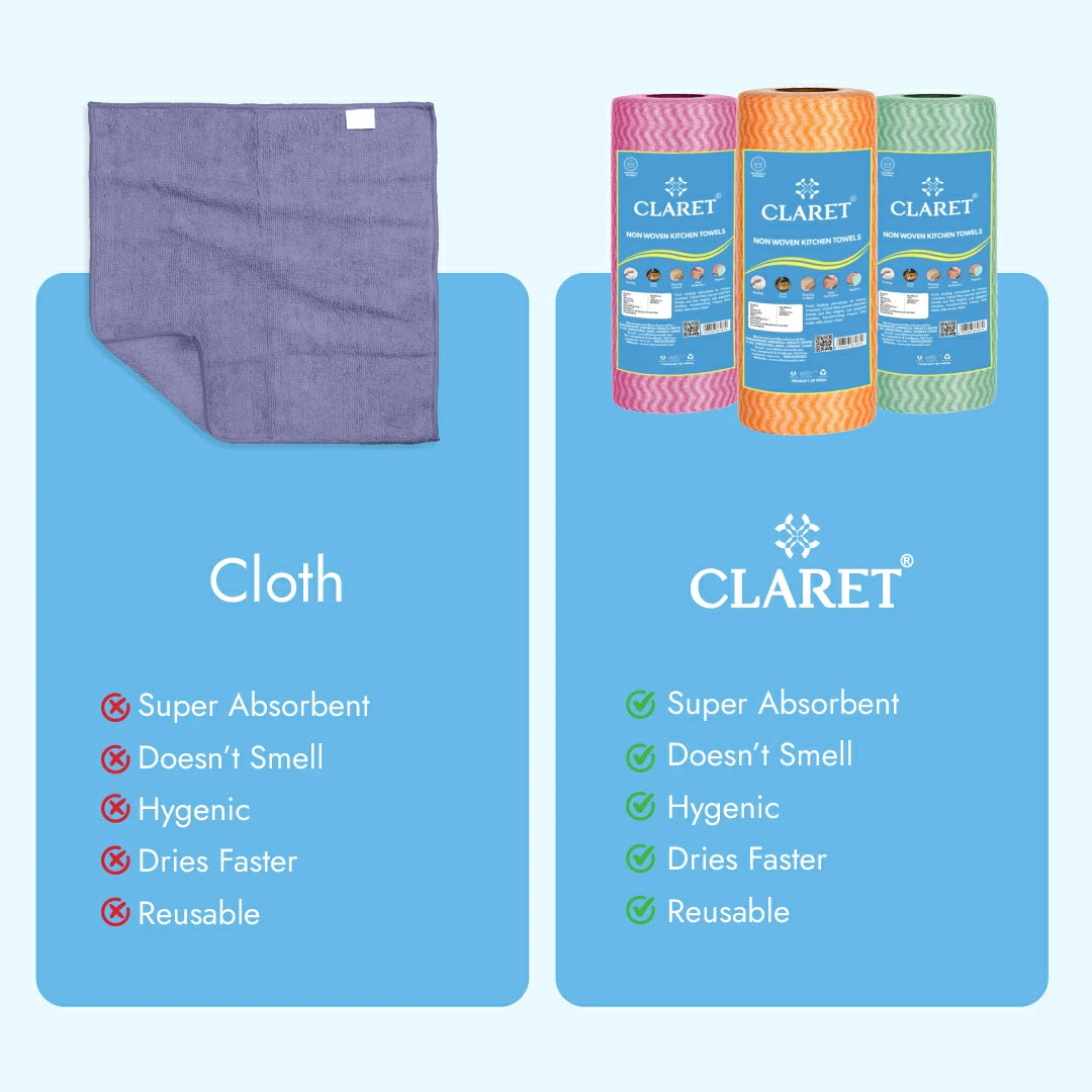 Claret Non-Woven Kitchen Towel 1 Ply 80 Pulls (Assorted)