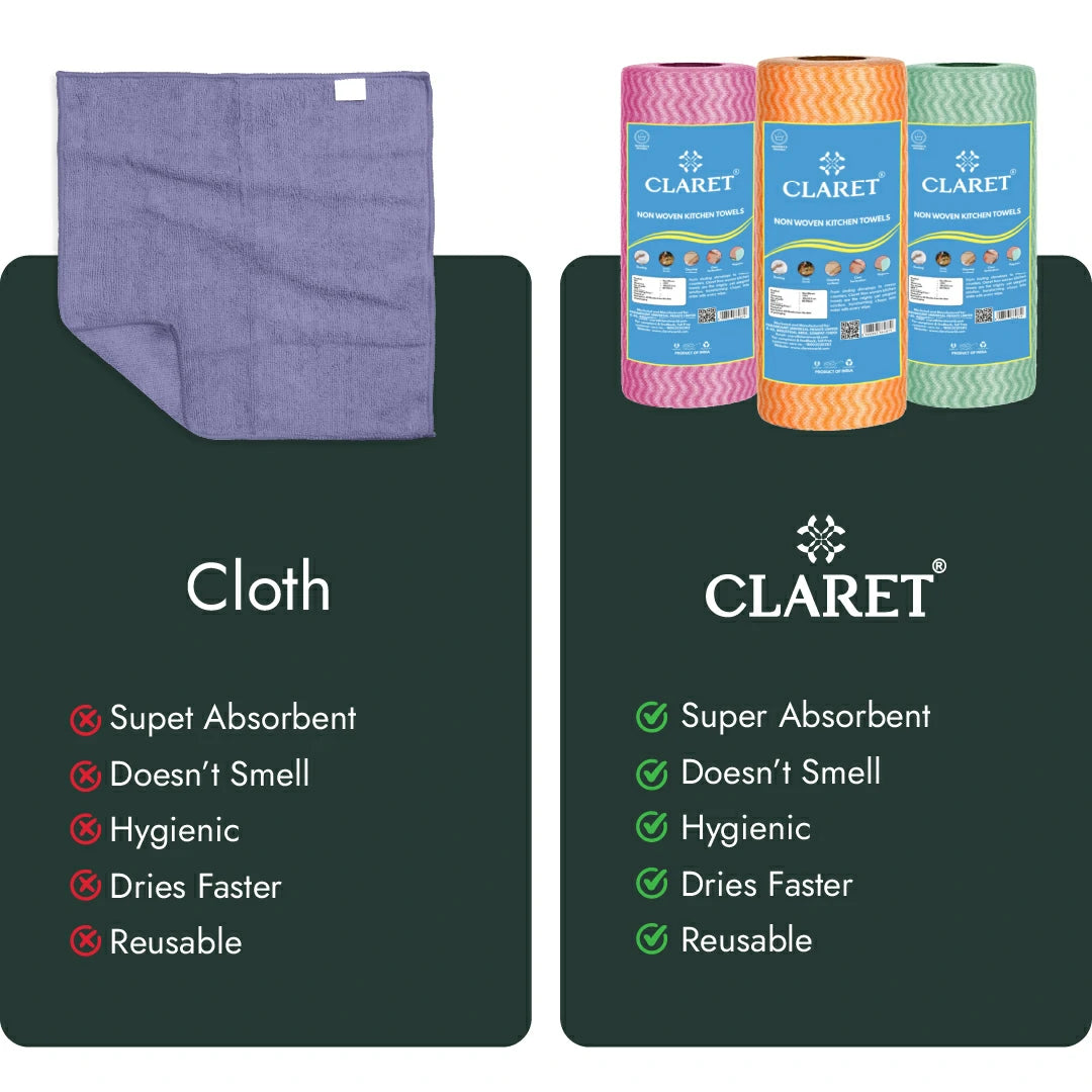 files/Claret_Non-Woven_Kitchen_Towel_1_Ply_80_Pulls_Slide_Comp_M.webp