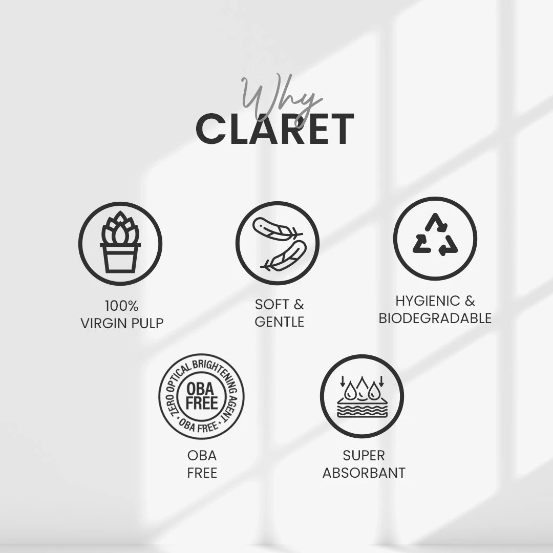 Claret Ultra Premium 3 Ply Facial Tissue 75 Pulls (Assorted)