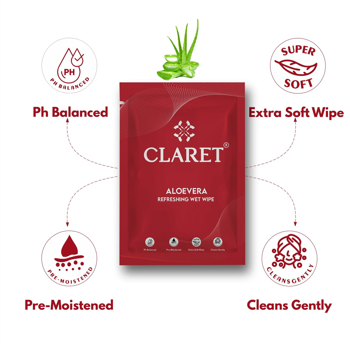 Claret Refreshing Wet Wipes With Aloe Vera