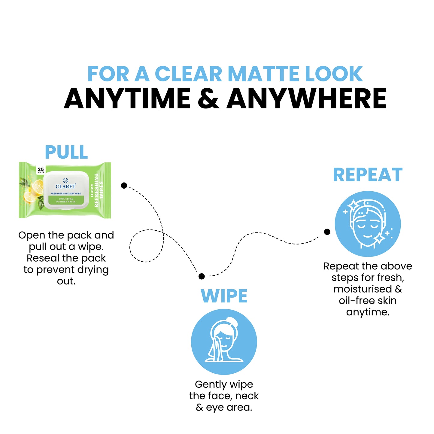 Claret Refreshing Wet Wipes With Lemon | 25 Pulls