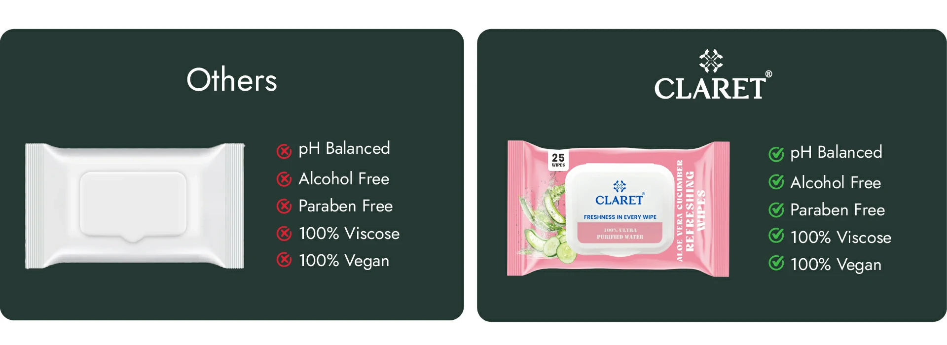files/Why_Claret_Refreshing_Wet_Wipes_With_Aloe_Vera_Cucumber_25_Pulls.webp