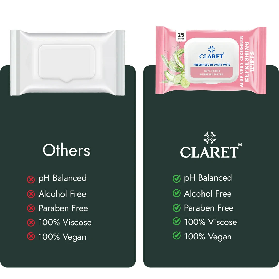 files/Why_Claret_Refreshing_Wet_Wipes_With_Aloe_Vera_Cucumber_25_Pulls_M.webp