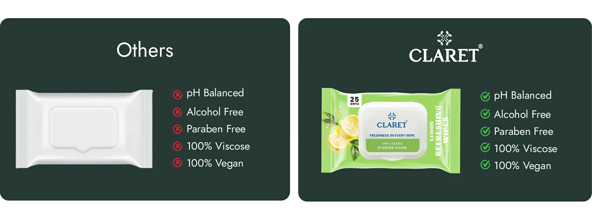 files/Why_Claret_Refreshing_Wet_Wipes_With_Lemon_25_Pulls.webp
