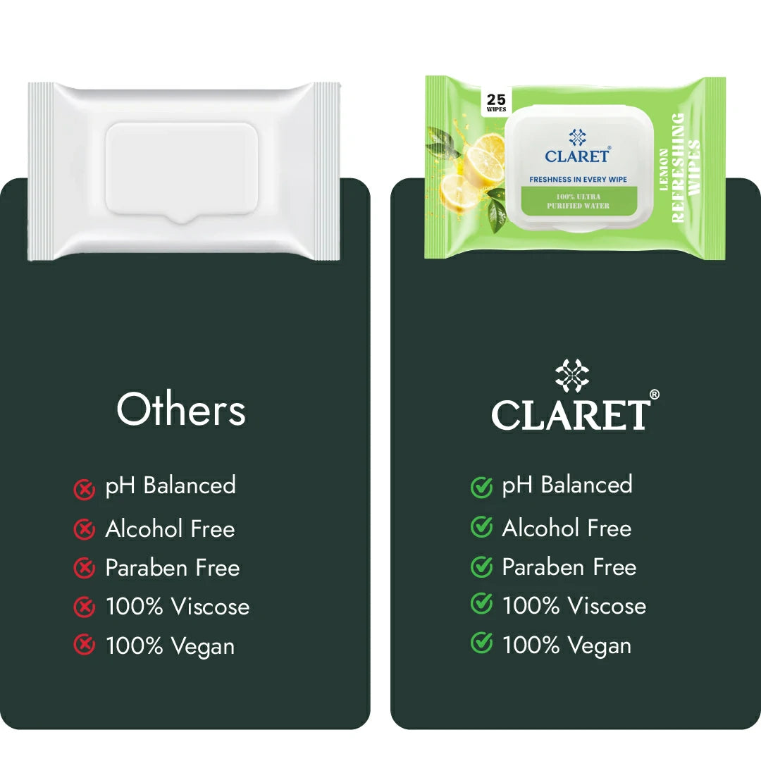 files/Why_Claret_Refreshing_Wet_Wipes_With_Lemon_25_Pulls_M.webp